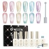 CHERIMOYA Kit de Esmaltes de Uñas en Gel Ojo de