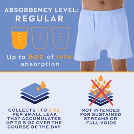 Wearever Incontinence Underwear for Men - Reusable & Washable Men's Bladder Control 2-in-1 Boxers with Regular Absorbency - Leak Proof Underwear 150 ml (Pack of 6) (Oxford) (S) (Waist 30-32)