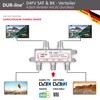 DUR-Line DFV SAT/BK Splitter
