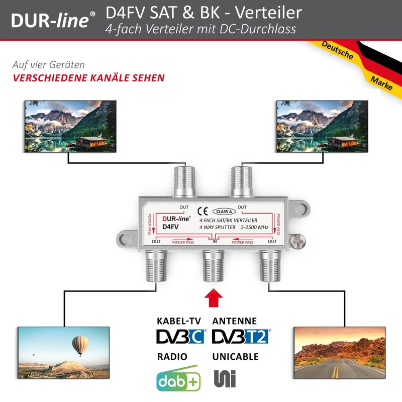 DUR-Line DFV SAT/BK Splitter