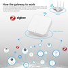 Tuya ZigBee Smart Gateway Hub Smart Home Bridge Tuya/Smart Life