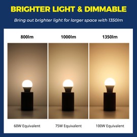 Lightinginside Smart Light Bulbs 100W Equiv., 1350LM 11W Smart Bulb Works with Alexa/Google Home/Smart Life, A19 E26 RGBCW Color Changing, No Hub Required, 2.4G WiFi Bluetooth Bulb, ETL Listed, 4PCS