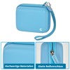 Digital Camera Bag for VOXPAN Digital Camera for Beginners, 8X