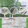 Artificial Birch Bark 3D Realistic Texture 78.7in*19.7in（10.8 Sq.ft）Silicone Material Faux