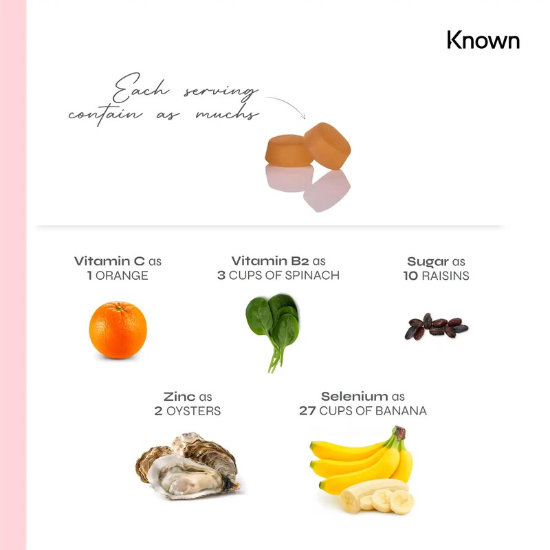 Clear Skin Gummies by Known Nutrition | Natural Support for