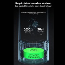 Hydrogen Water Bottle 280ml Portable Water Filter for Travel Purify Hydrogen Water Bottle Technology, 6120 PPB Hydro Water Ionizer Machine for Home with Gift Box Christmas Gifts