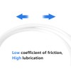 Feelers PTFE Teflon Tubing, 2mm ID X 4mm OD Tube