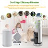 3 Pack Replacement Filter Set Compatible with Molekule Air Purifier,