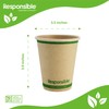 Responsible Products Certified Compostable 10 oz Paper Cups, Cold ＆