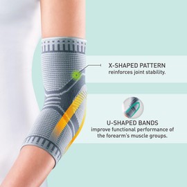 OPPO 2988 ACCUTEX Elbow Brace Compression Sleeve - for Tendonitis Pain, Tennis Elbow, Golfer's Elbow, Arthritis, Workouts - for Women and Men (Gray, Medium)