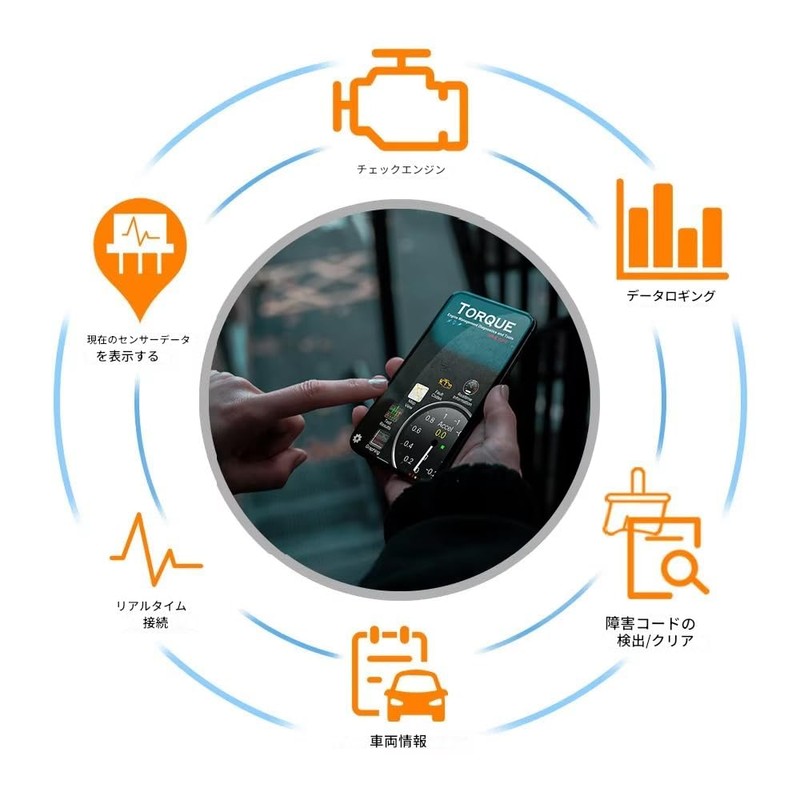 zmart ELM327 White OBD2 Ver2.1 can Bluetooth Dongle Android Scanner