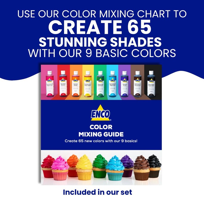 ENCO 9 Basic Food Coloring Gel Set 1.41 oz each