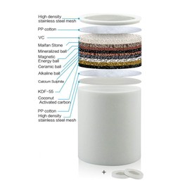 Shower Filter Replacement, 15 Stage Shower Filter Cartridge for Hard Water, Suitable for People with Sensitive and Dry Skin and Scalp, Improves the Condition of Your Skin, Hair and Nails