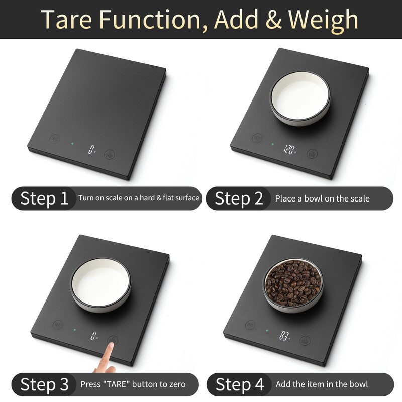 Homebuds 22lb/10kg Digital Food Scale in High Precision 0.1oz/1g, Our