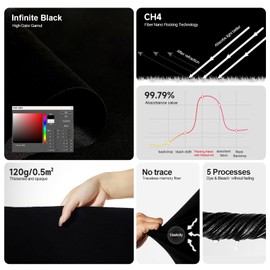 BEIYANG 5X10FT Black Velvet Backdrop Screen, Pure Black Background Screen for Photography, Portrait, Product,Video Shooting, Absorb Light Background Cloth for Studio,Party,Decoration