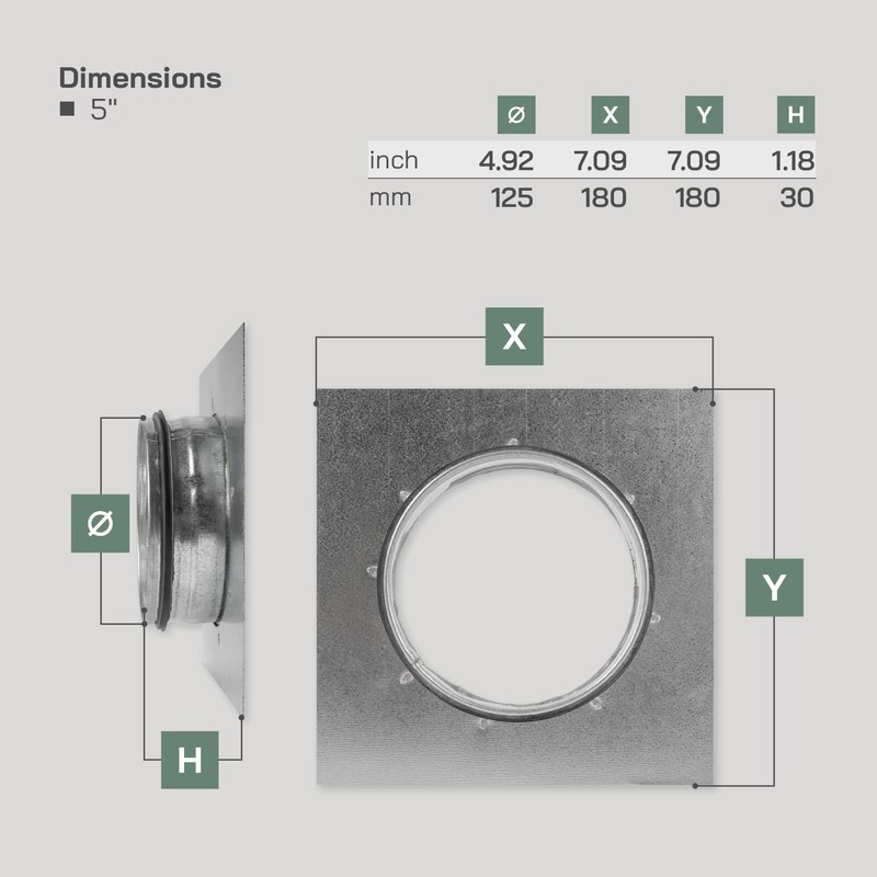 Vent Systems 125mm Duct Connection Flange with EDPM Rubber Gasket,