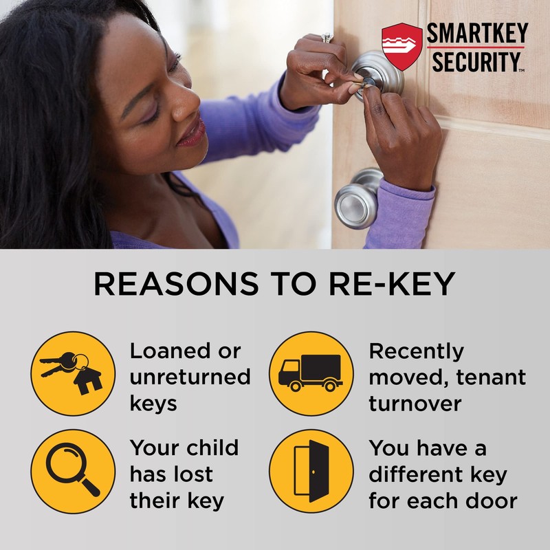 Kwikset SmartCode 260 Keyless Electronic Keypad Deadbolt, Microban Protected Keypad,