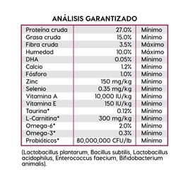 Diamond Naturals Large Breed Puppy Real Lamb Recipe Premium Dry Dog Food, 6 lb