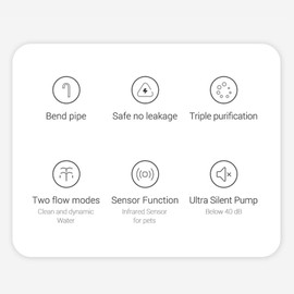 Dog Water Filter, 4 Packs Compatible with Multiple Pet Fountain Pet Water Fountain Filter Replacement Dog Water Fountain Filter for Clear Fountain (8 Pack #LW)