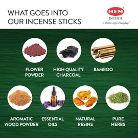 HEM Incense Night Queen Cone Type 1 Case (1 box of 10 tablets x 12 boxes)