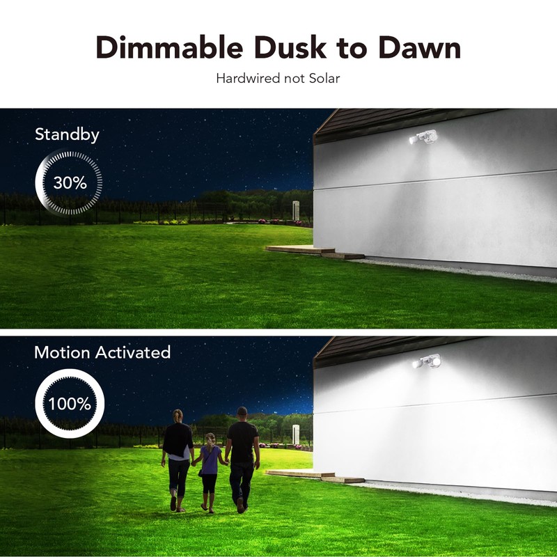 OREiN 2 Pack Motion Sensor Outdoor Lights, 450° Superwide Adjustment
