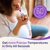Easy@Home Basal Body Thermometer for Ovulation, 1/100th Degree High Precision,