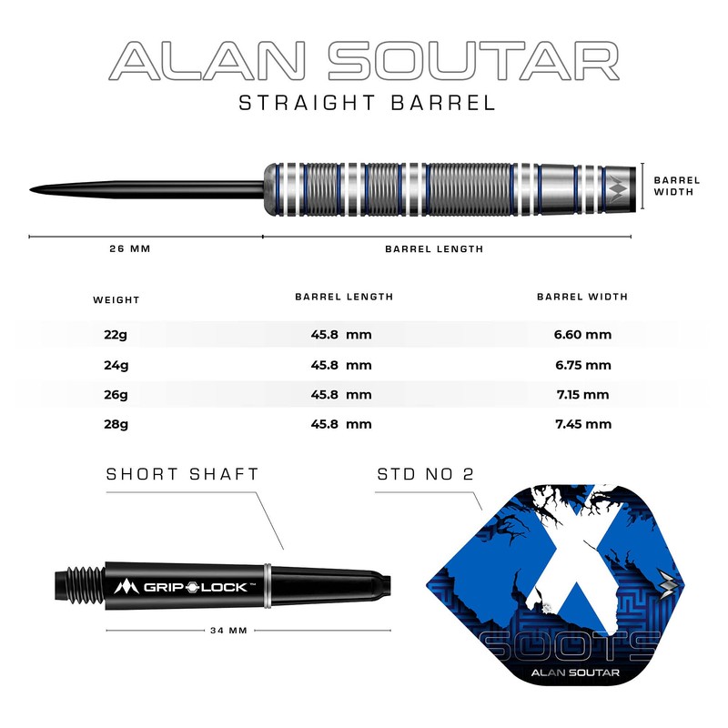 Mission Darts Alan Soutar | 90% Tungsten Straight Barrel Pro