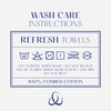 Christy Refresh Bathroom Towel Set | Set of 4 |