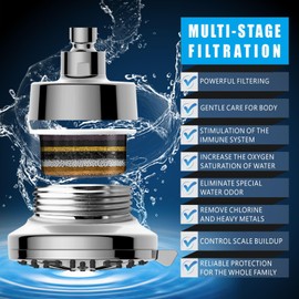 Nuodan 2 Pack Shower Filtered Cartridges, Replacement Multi-Stage Shower Head Filter Cartridge - Longest Lasting High Output Universal Shower Filter Remove Chlorine and Harmful Substances