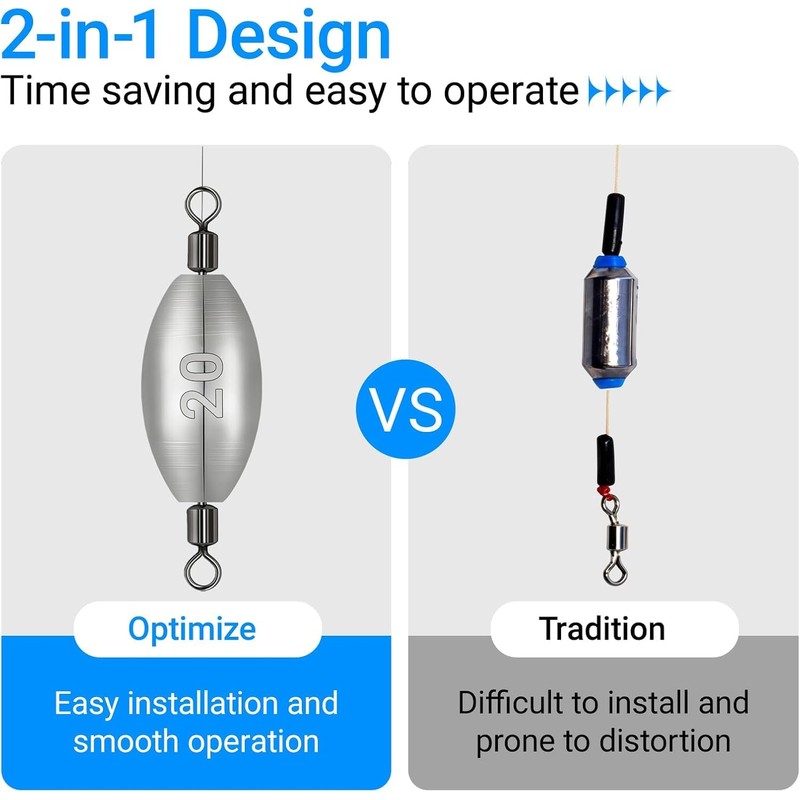 Inline Trolling Weights with Swivel Anti-Twist Egg Sinker Design