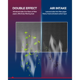 KAX Cabin Air Filter, CF12140 Replacement for CX-3 2.0L 2016-2021, Yaris iA 1.5L 2017-2018, Yaris 1.5L 2019-2020, iA 1.5L 2016, Strong Adsorption w/Upgraded Activated Carbon
