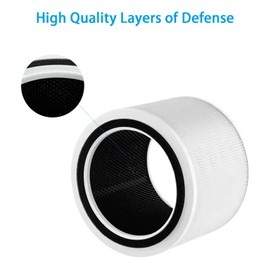 Core 200S-RF Replacement Filter Compatible with LEVOIT Core 200S Air Purifier True HEPA Filter & Activated Carbon Air Filter Core 200S-RF, 2 Pack