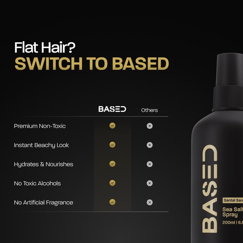 Based Bodyworks Sea Salt Spray | Instant Volume & Texture
