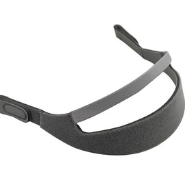 2er-Pack Kopfbandersatz, kompatibel mit Airfit N30i/P30i, verstellbares CPAP-Maske Kopfbänder, CPAP Gerät geeignet als Ersatz für die CPAP-Nasenmaske N30i und P30i CPAP Zubehör