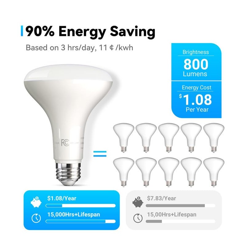 LED Flood Light Bulb Indoor, Dimmable BR30 Recessed Can Light