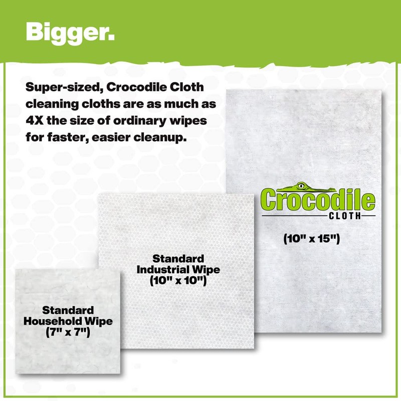 Crocodile Cloth Original Cleaning Wipes – 50 (15” x 10”)