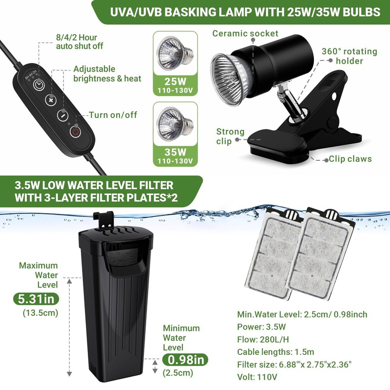 GOZILLA Aquatic Turtle Tank Kit+Lamp+Filter, Upgrade PC Turtle Tank Starter