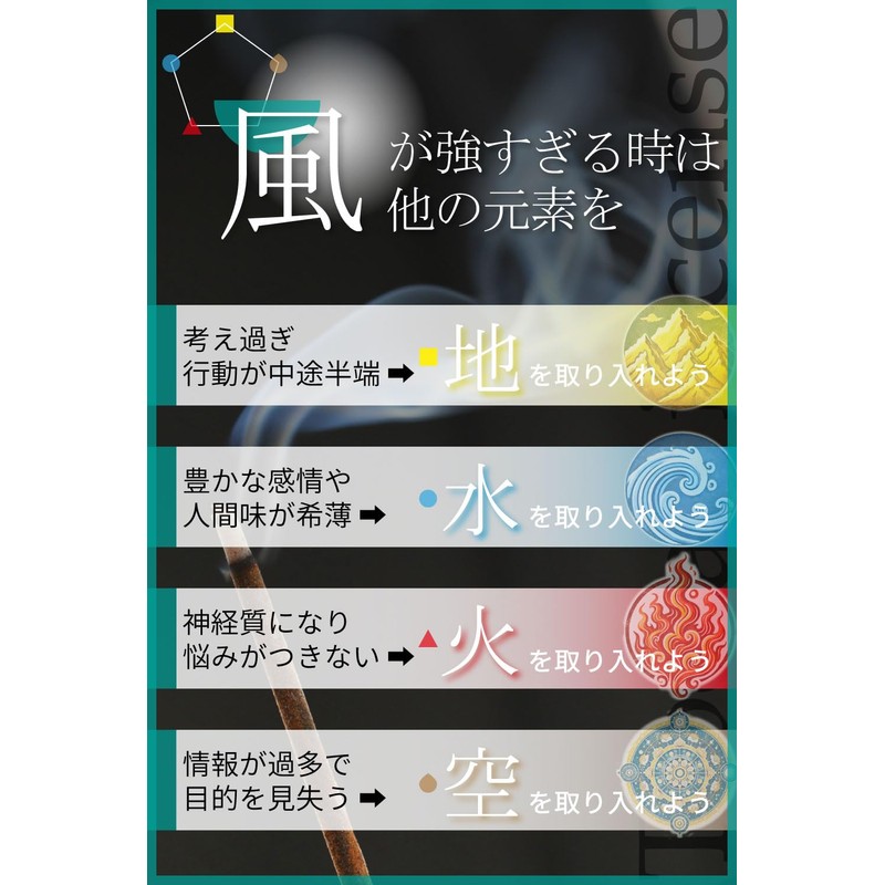OVER-9 Anti-Extermination Incense, Tibetan Incense, Five Elements, Space Purification, Meditation,
