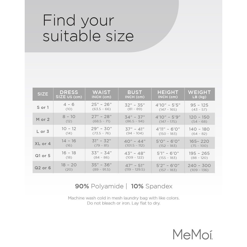 MeMoi BodySmootHers - Bandas de muslo antirozaduras, Negro, Q1