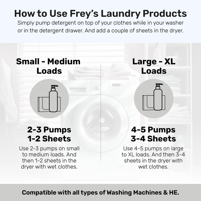 FREY Classic Laundry Bundle – Concentrated Liquid Detergent (Up to