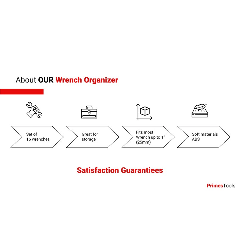 PrimesTools 16-Tools Wrench Tray, Standard Red & Standard Black (2