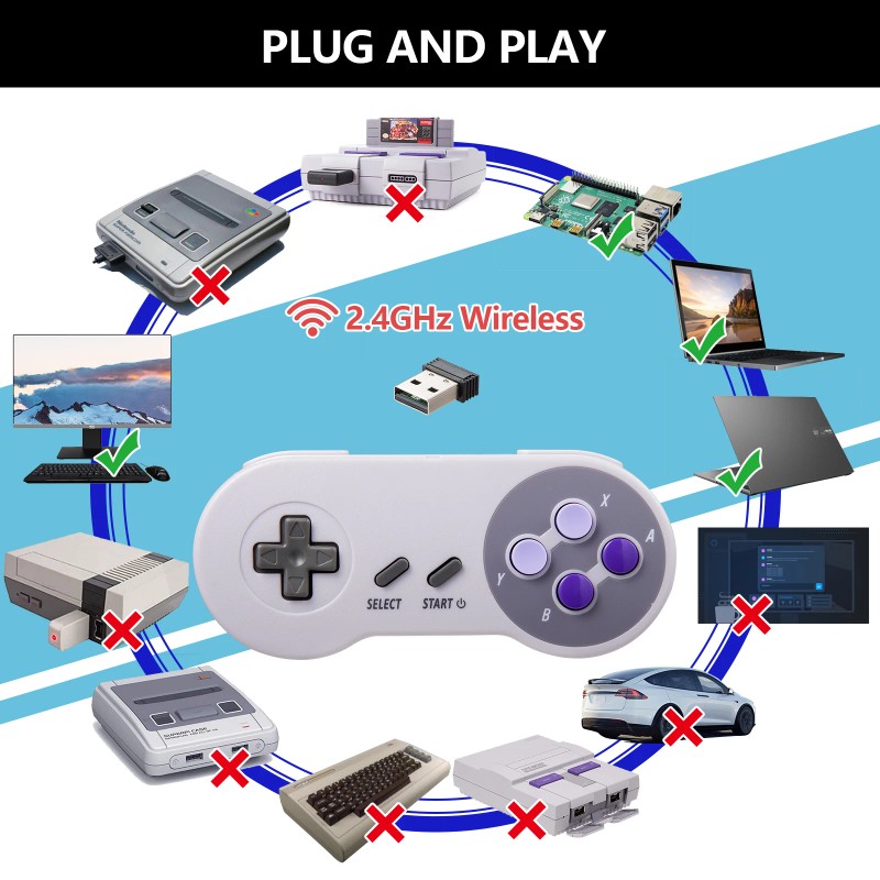 2PCS SNES Controller Gamepad + 2.4GHz USB Receiver Compatible with
