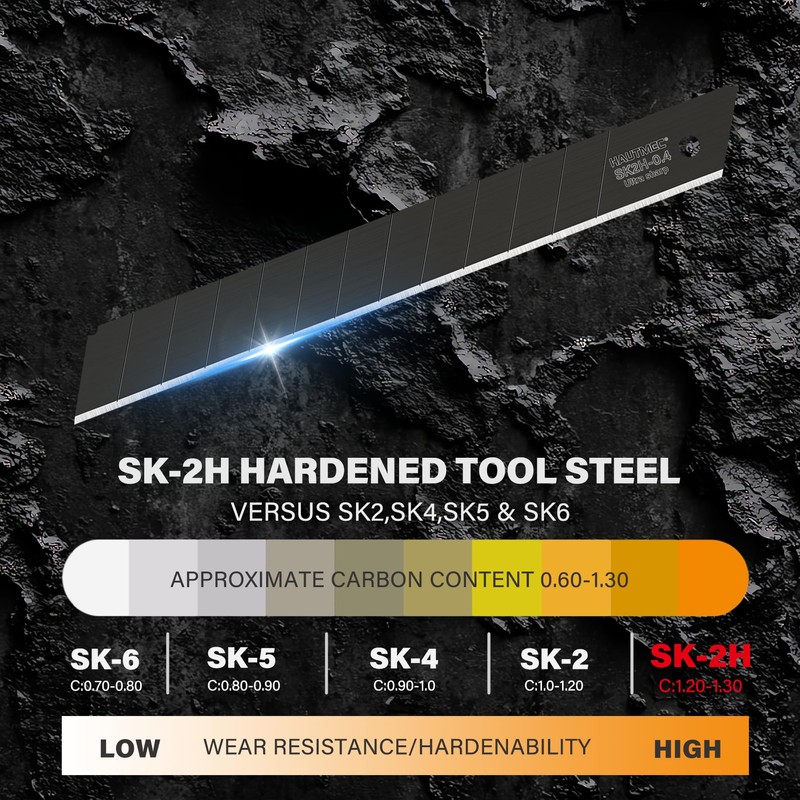 HAUTMEC 10PC 9mm Industrial Utility Knife Blades, SK2H Steel Box