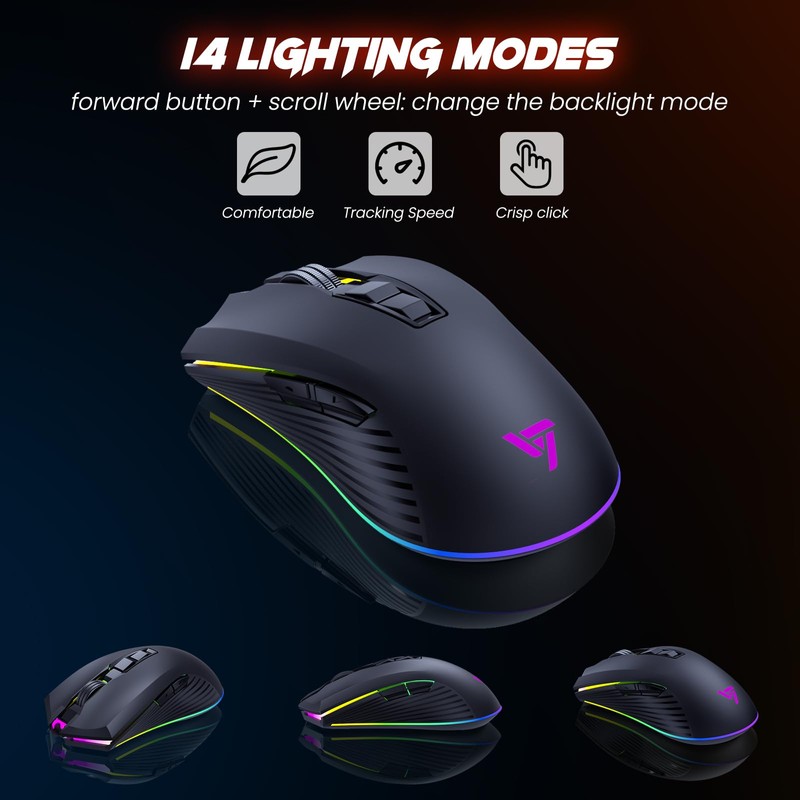 RisoPhy Wireless Gaming Keyboard and Mouse Combo, Metal Panel, 7