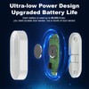 Daytech Door Sensor Chime Entry Alert Chime Wireless Door Window