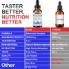Biduka 10,000mcg Vitamin B12 Sublingual Liquid Drops, Unique Formula with