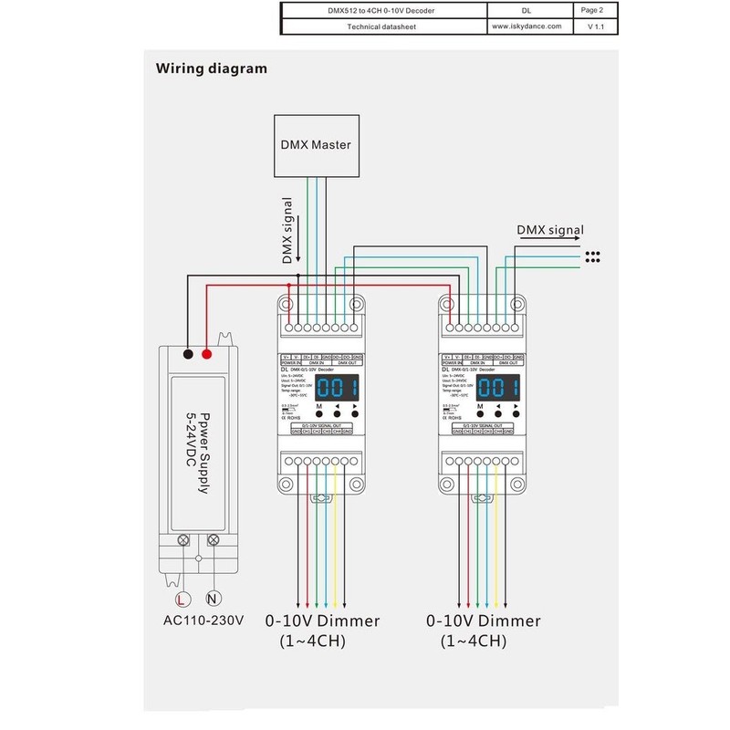 DMX512 to 4CH 0-10V Decoder 0-10V LED Dimmer DMX512 Signal