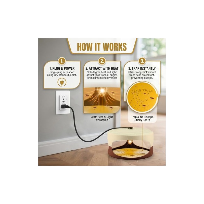 4 Packs Flea Trap-Flea Traps for Inside Your Home, Effective