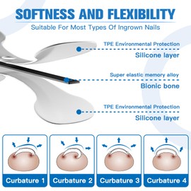 Titanium Alloy Ingrown Toenail Treatment, Ingrown Toenail Removal Kit for Curved Nail Repair, Ingrown Nail Tool for Home Use