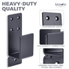 2x4 Door Barricade Brackets, Btowin VCF Pack of 2 U
